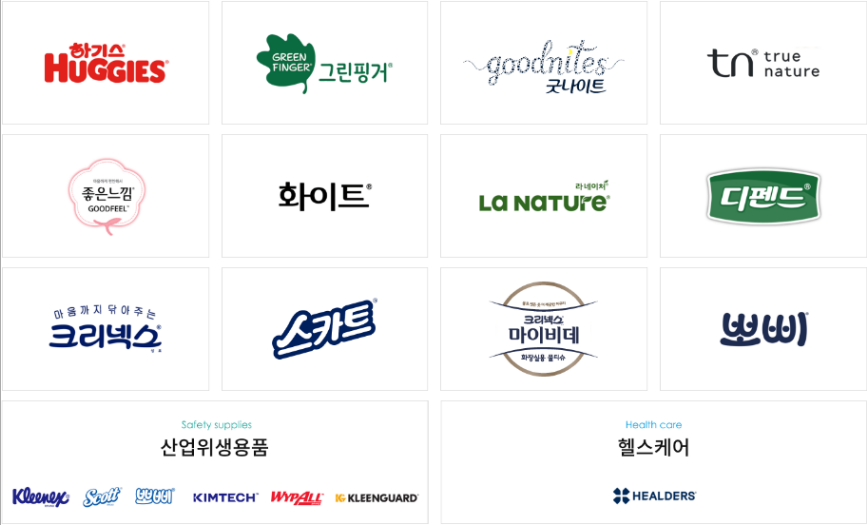유한킴벌리 브랜드