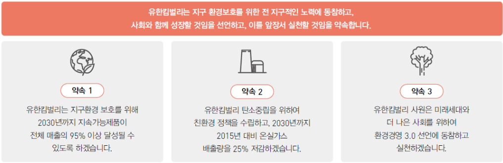 유한킴벌리 환경목표(유한킴벌리 ESG보고서)