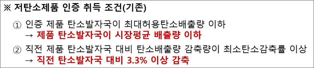 저탄소제품 기준 개정 고시 파헤치기