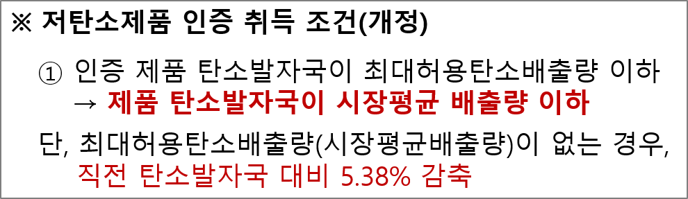 저탄소제품 기준 개정 고시 파헤치기