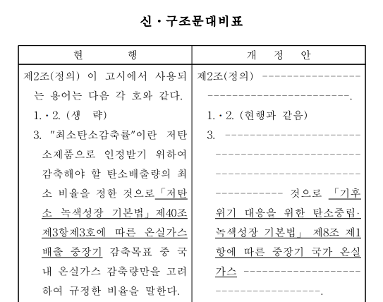 저탄소제품 기준 일부개정고시안 신구조문대비표